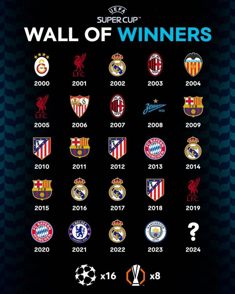 欧洲杯再创历史，冠军实至名归