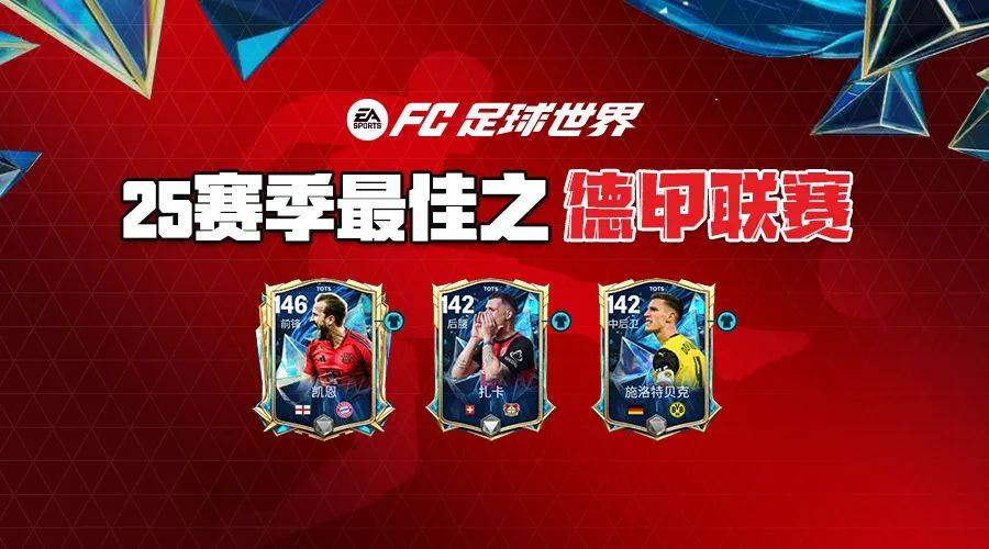 FIFA电竞小组赛落幕，强队悉数晋级