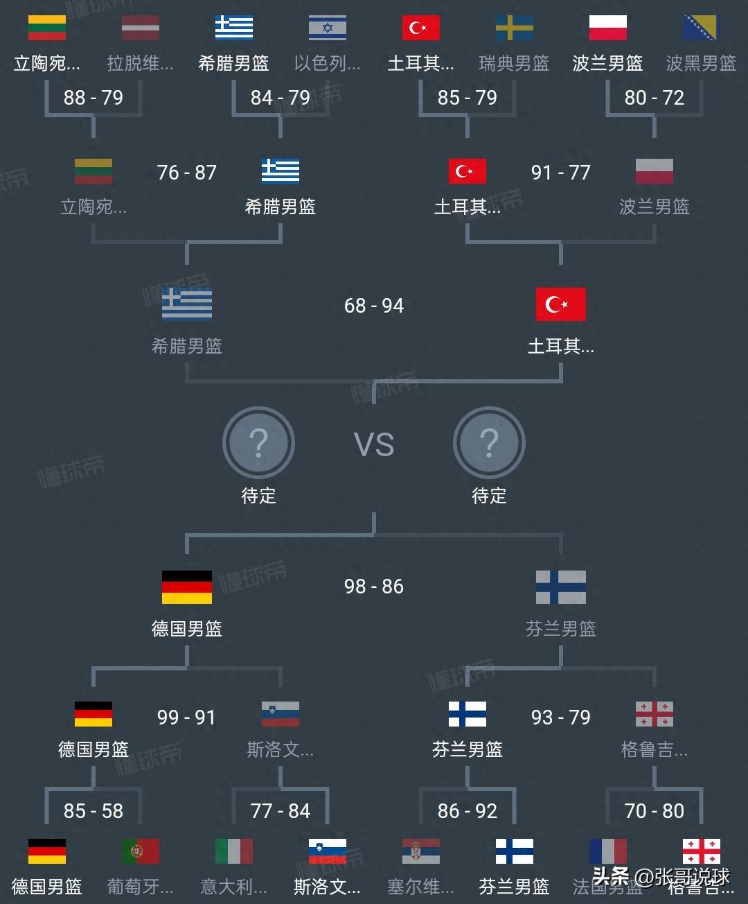 火力全开！欧洲杯比赛数据创纪录的简单介绍